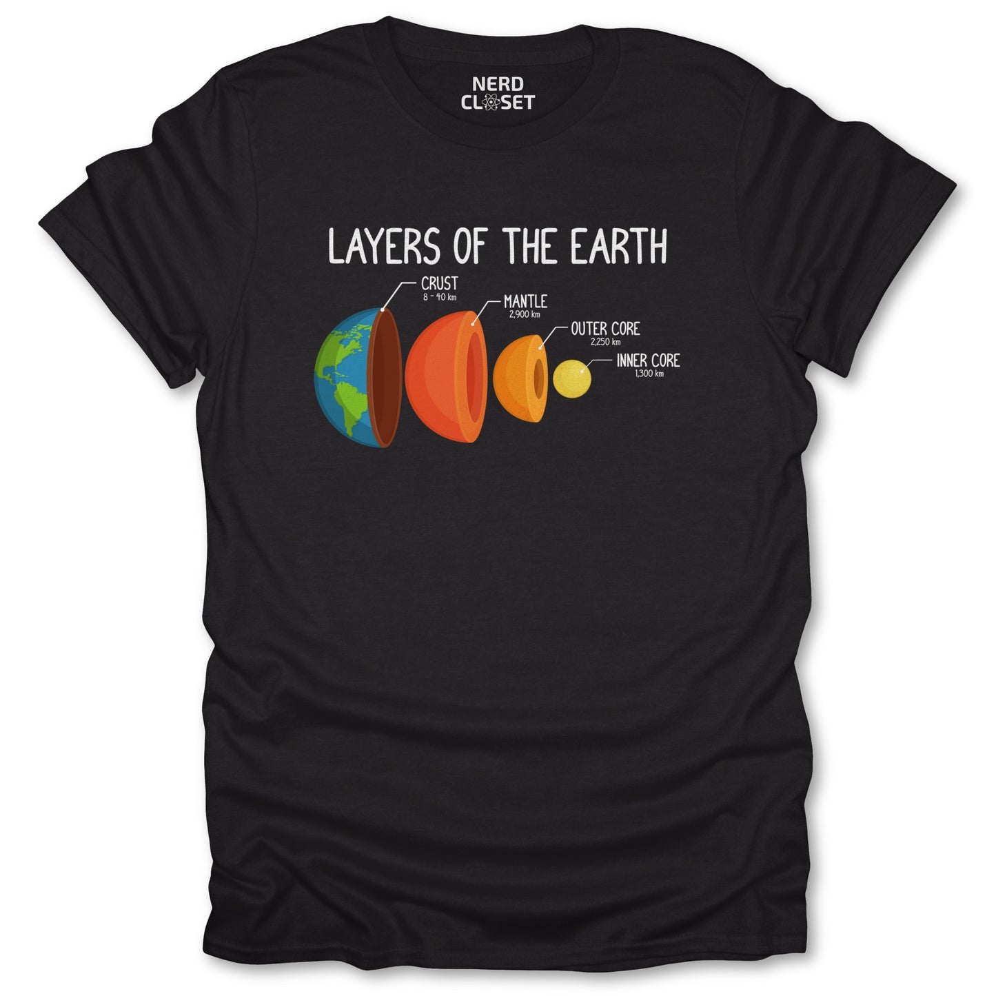 Layers of the Earth T-Shirt - Funny Space Tee for Nerds & Geeks in Black