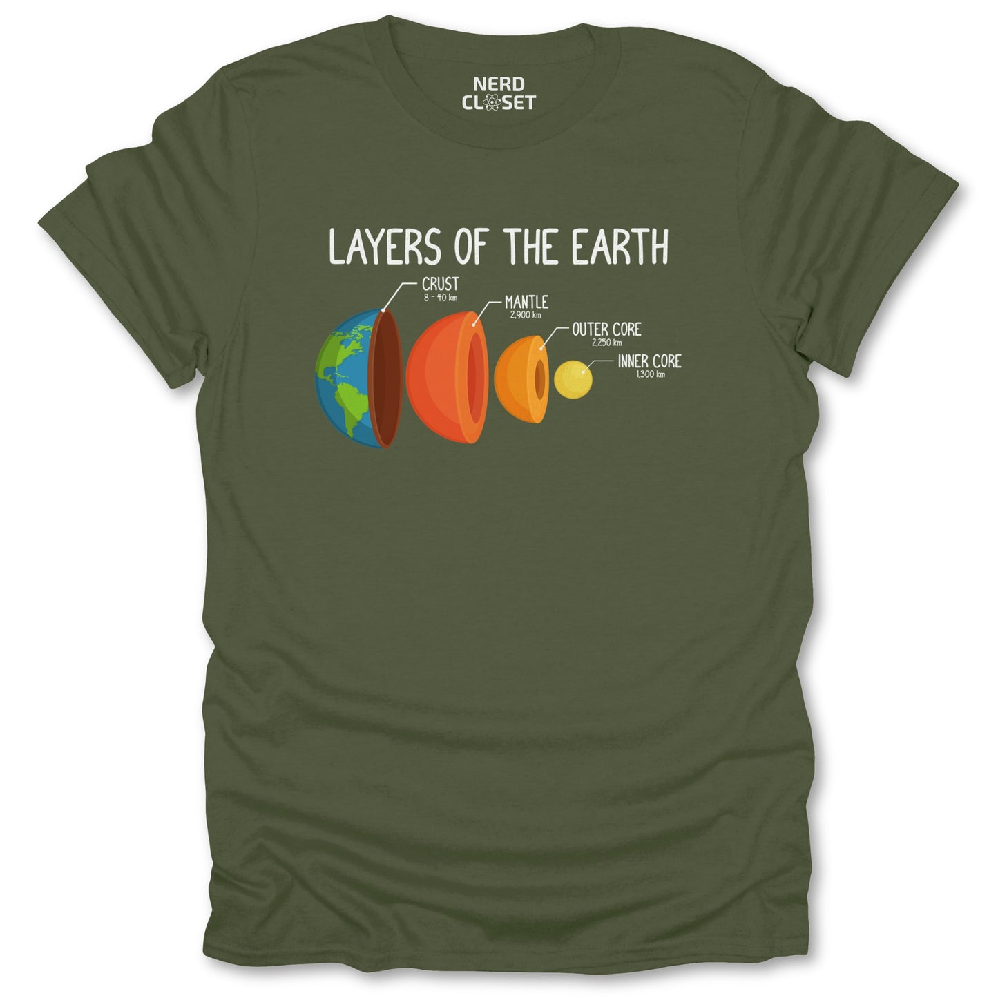 Layers of the Earth T-Shirt - Funny Space Tee for Nerds & Geeks in Military Green