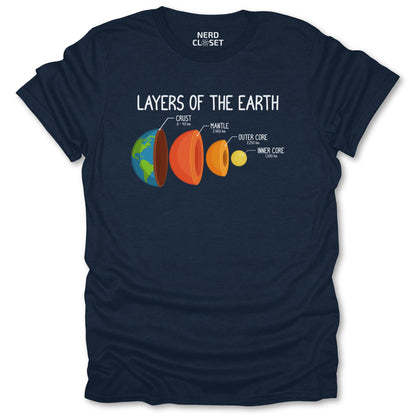 Layers of the Earth T-Shirt - Funny Space Tee for Nerds & Geeks in Navy