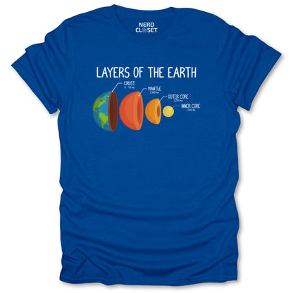 Layers of the Earth T-Shirt - Funny Space Tee for Nerds & Geeks in Royal